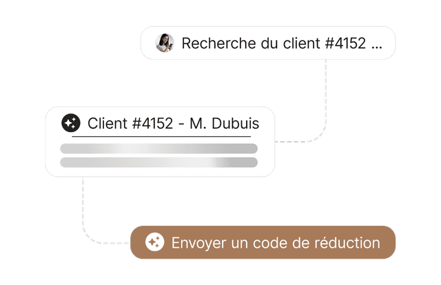 Gestion clients & fidélité