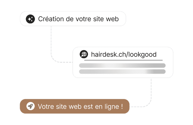 Site web intégré